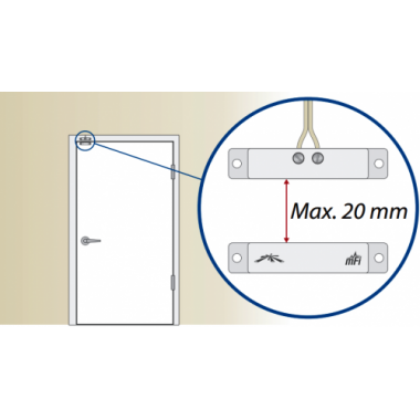Senzor Miscare Usa mFi-DS Ubiquiti