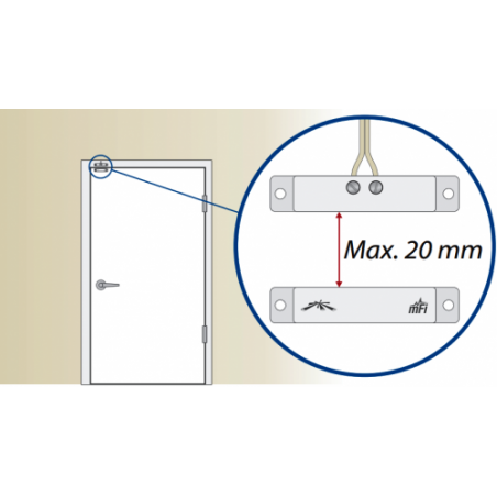 Senzor Miscare Usa mFi-DS Ubiquiti