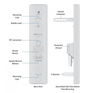 Antena Sector AirMax AC 21dBi AM-5AC21-60 Ubiquiti