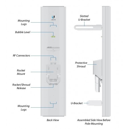 Antena Sector AirMax AC 21dBi AM-5AC21-60 Ubiquiti