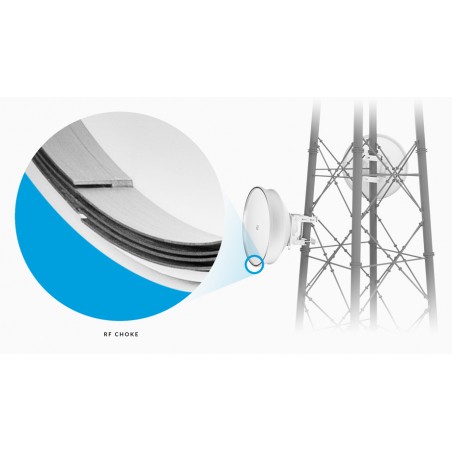 Dispozitiv Izolator Radome ISO-BEAM-620 Ubiquiti