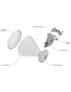 Antena de Sector Horn cu TwistPort 5GHz, 18dBi, 30°, Gen2 2