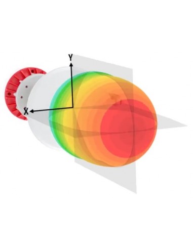 Antena de Sector Horn cu TwistPort 5GHz, 11dBi,...
