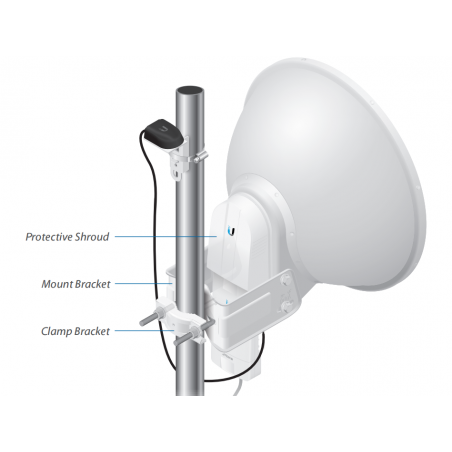 Antena AirFiber 5GHz, 23dBi, Slant 45 Ubiquiti