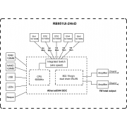 Router / Access Point RB951Ui-2HnD Mikrotik 2
