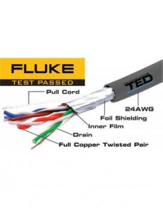 Cablu FTP CAT 5E Fluke Pass, Cupru Integral, 24 AWG, Gri TED