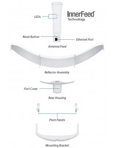 Access Point LiteBeam 5AC LR Ubiquiti 2