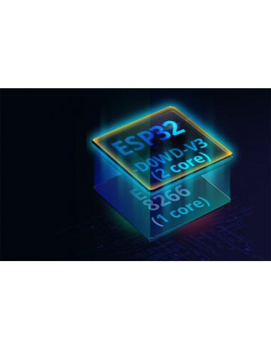 Senzor Inteligent WiFi TH Elite cu Monitorizare...