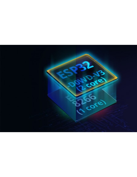 Senzor Inteligent WiFi TH Elite cu Monitorizare Temperatura si Umiditate, cu Automatizare THR320D SONOFF