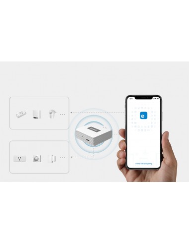 Hub Inteligent WiFi ZB Bridge-P ZigBee Bridge...