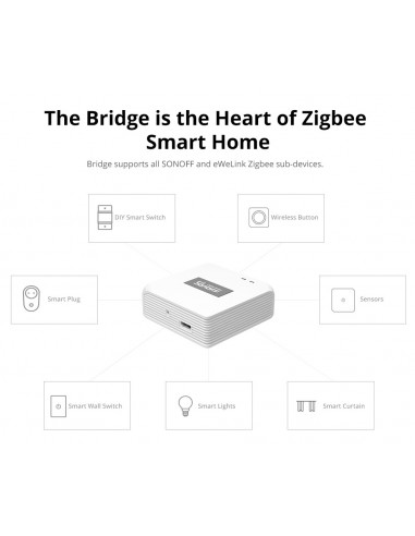 Hub Inteligent WiFi ZB Bridge-P ZigBee Bridge...