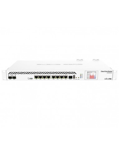 Router CCR1036-8G-2S+EM Mikrotik