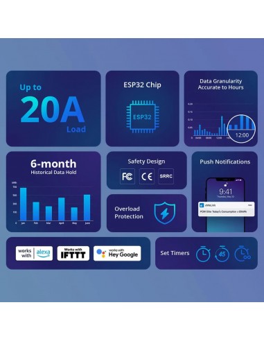 Intrerupator Inteligent WiFi POW-Elite...