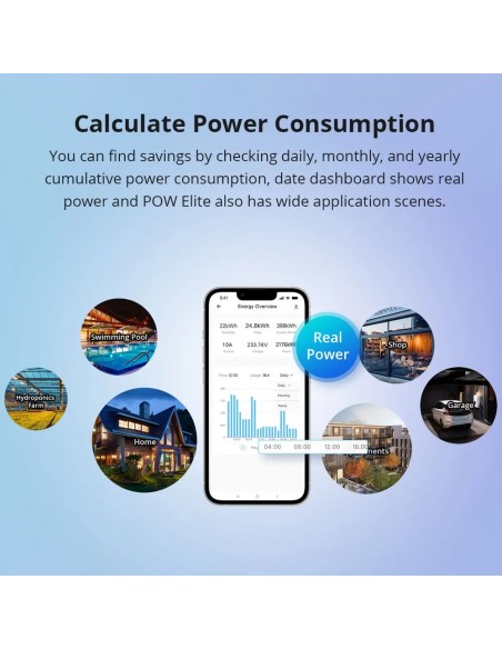 Intrerupator Inteligent WiFi POW-Elite POWR320D, cu Masurare Consum Energie SONOFF