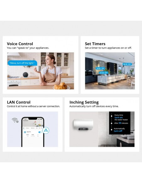 Intrerupator Inteligent WiFi POW-Elite POWR320D, cu Masurare Consum Energie SONOFF