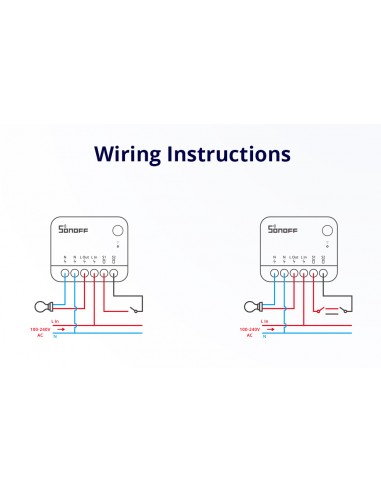 Switch inteligent MINIR4 SONOFF