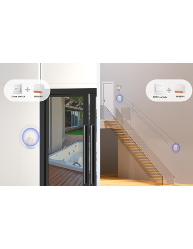 Switch inteligent MINIR4 SONOFF