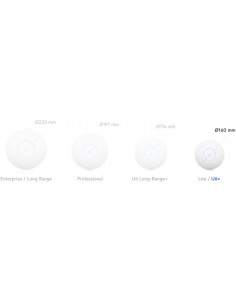 Acces Point UniFi 6 Plus Ubiquiti 2