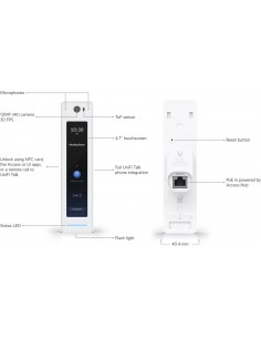 UniFi Access G2 Starter Kit Pro Ubiquiti 2