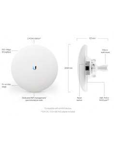 Access Point NanoBeam 2AC Ubiquiti 2
