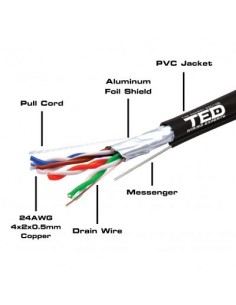 Cablu FTP CAT 5E cu Sufa de Exterior TED