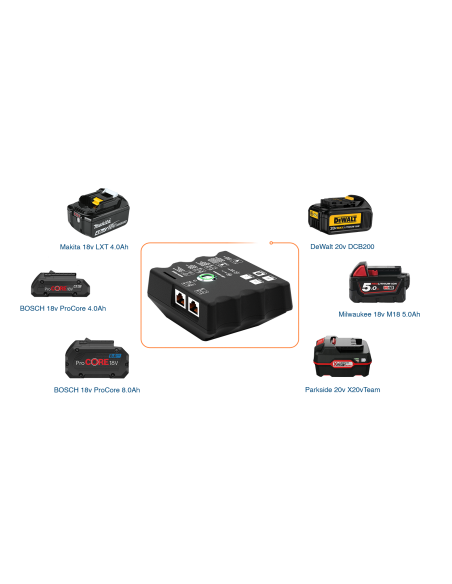 Injector PoE Activ Portabil
