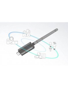 ZigBee 3.0 USB Dongle Plus-E Gateway SONOFF 2