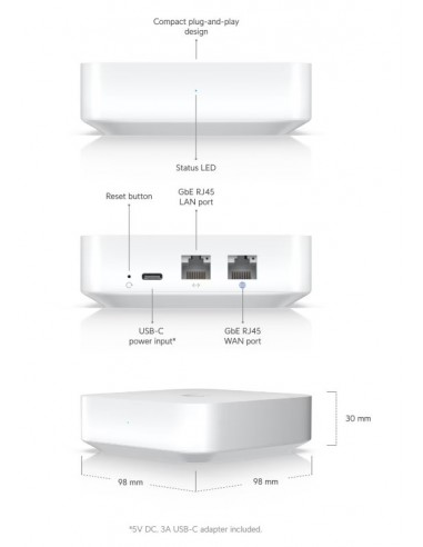 Router Gateway Lite Ubiquiti