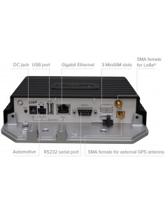 Acces Point LtAP LR8 LTE6 kit Mikrotik 2