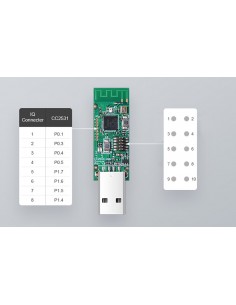 ZigBee USB Dongle SONOFF 2