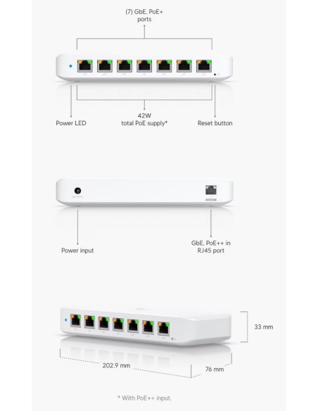 Switch PoE UniFi USW-Ultra Ubiquiti