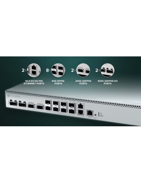 Switch CRS812-8DS-2DQ-2DDQ-RM Mikrotik