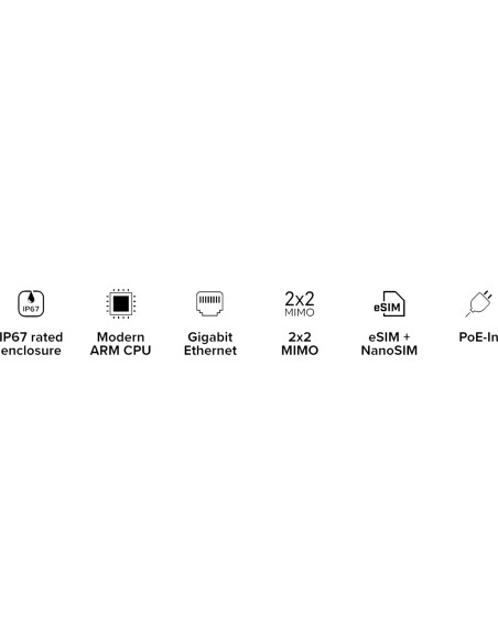 SXTsq Embedded LTE4 Mikrotik