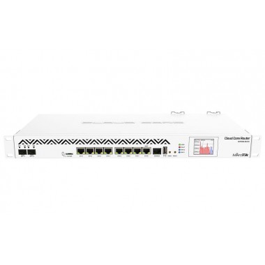 Router CCR1036-8G-2S+ Mikrotik